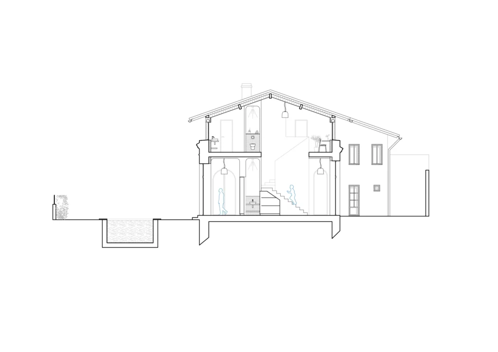 Restauration et extension le Bouscat coupe projet - Princz de la Chapelle